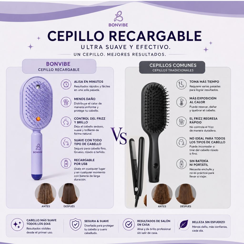 Anti-Knot & Anti-Frizz Hair Brush™ USB-Rechargeable Misting Detangle Brush